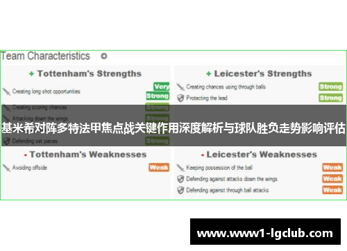 基米希对阵多特法甲焦点战关键作用深度解析与球队胜负走势影响评估 基米希对阵多特法甲焦点战关键作用深度解析与球队胜负走势影响评估