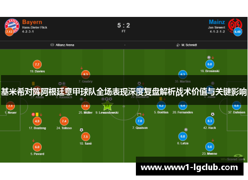 基米希对阵阿根廷意甲球队全场表现深度复盘解析战术价值与关键影响 基米希对阵阿根廷意甲球队全场表现深度复盘解析战术价值与关键影响