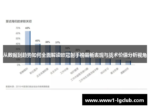从数据到趋势如何全面解读欧冠射手榜最新表现与战术价值分析视角
