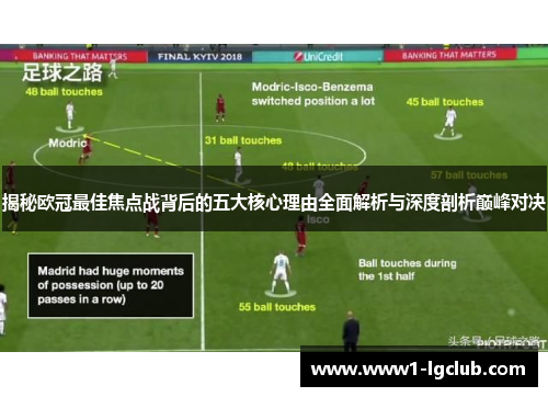 揭秘欧冠最佳焦点战背后的五大核心理由全面解析与深度剖析巅峰对决